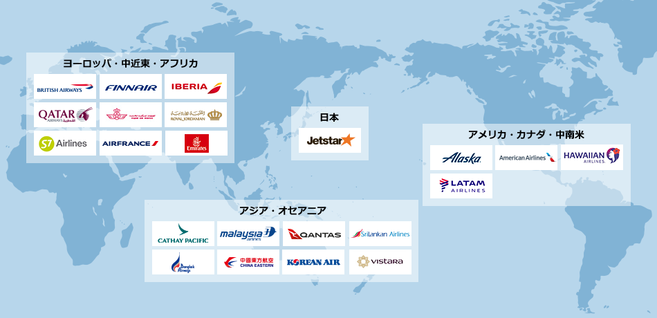 JALの提携航空会社