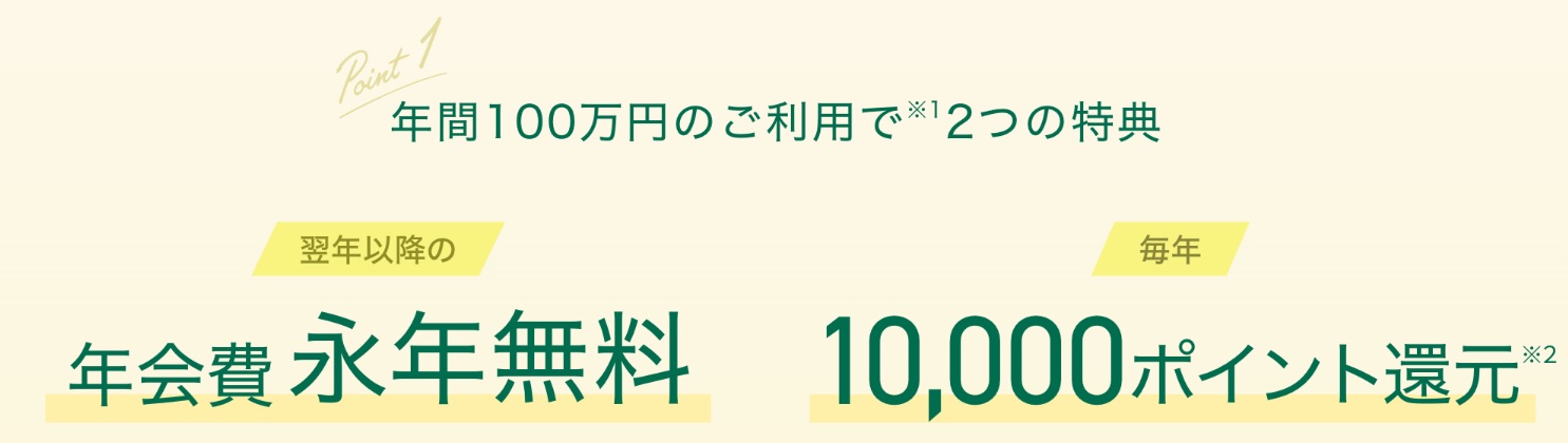 三井住友カード ゴールド(NL)年間100万円以上利用時の特典