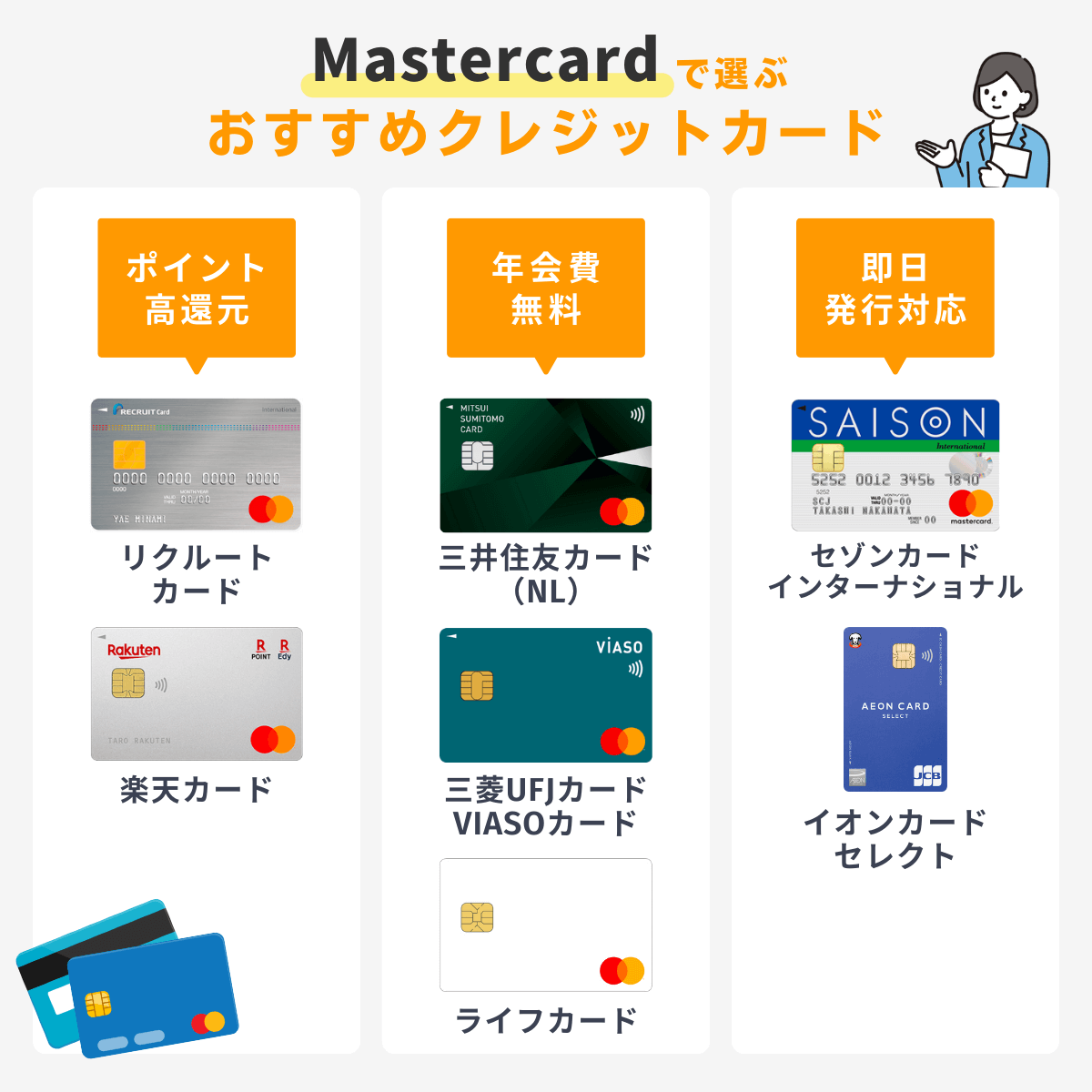 Mastercardのおすすめクレジットカード