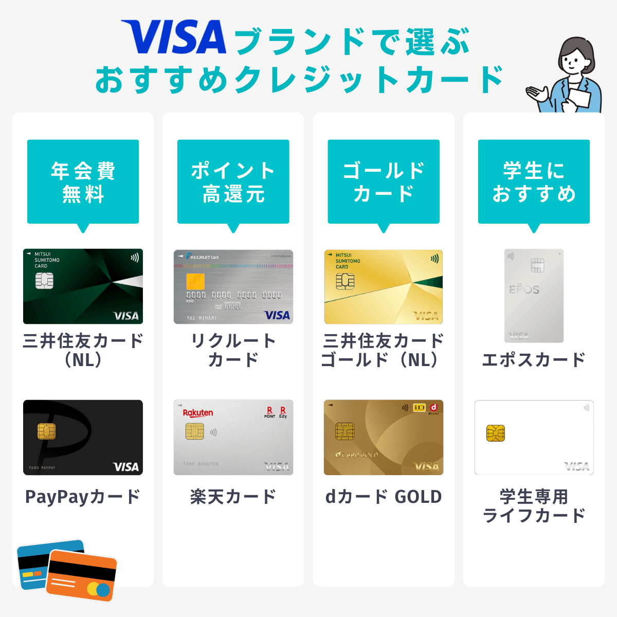 Visaブランドのおすすめクレジットカード